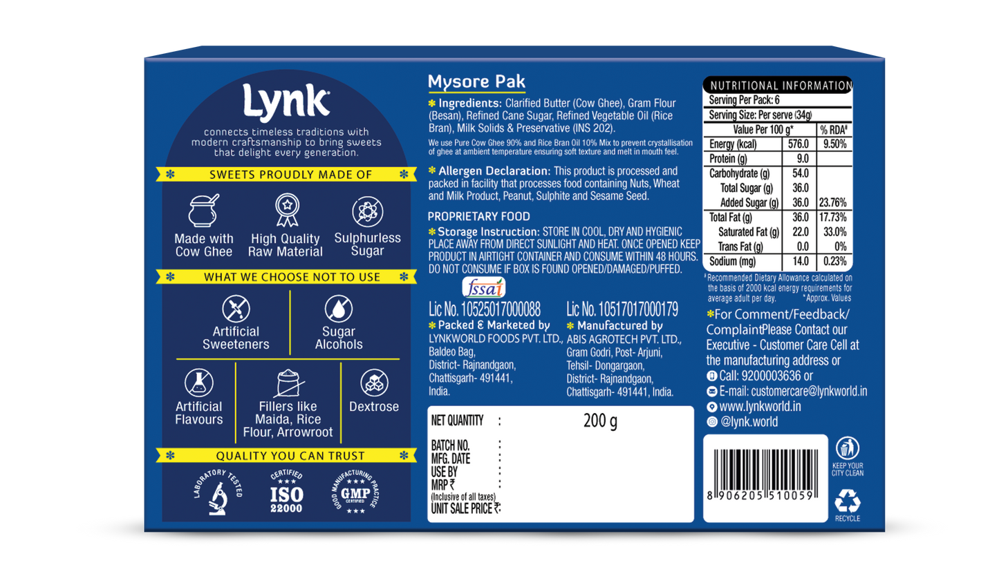 Mysore Pak Back Package