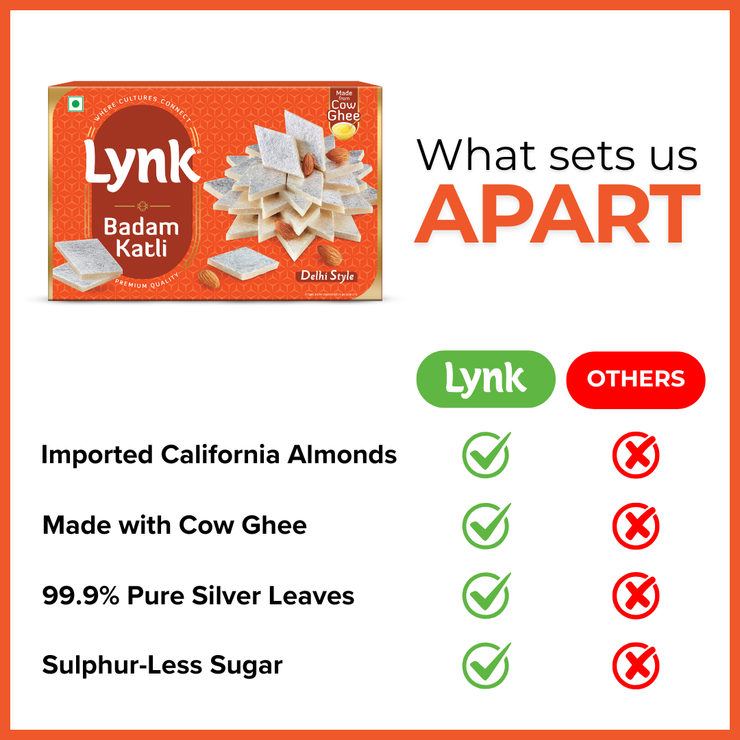 Badam Katli – Almond Indian Sweet made with Pure Ghee by Lynkfoods