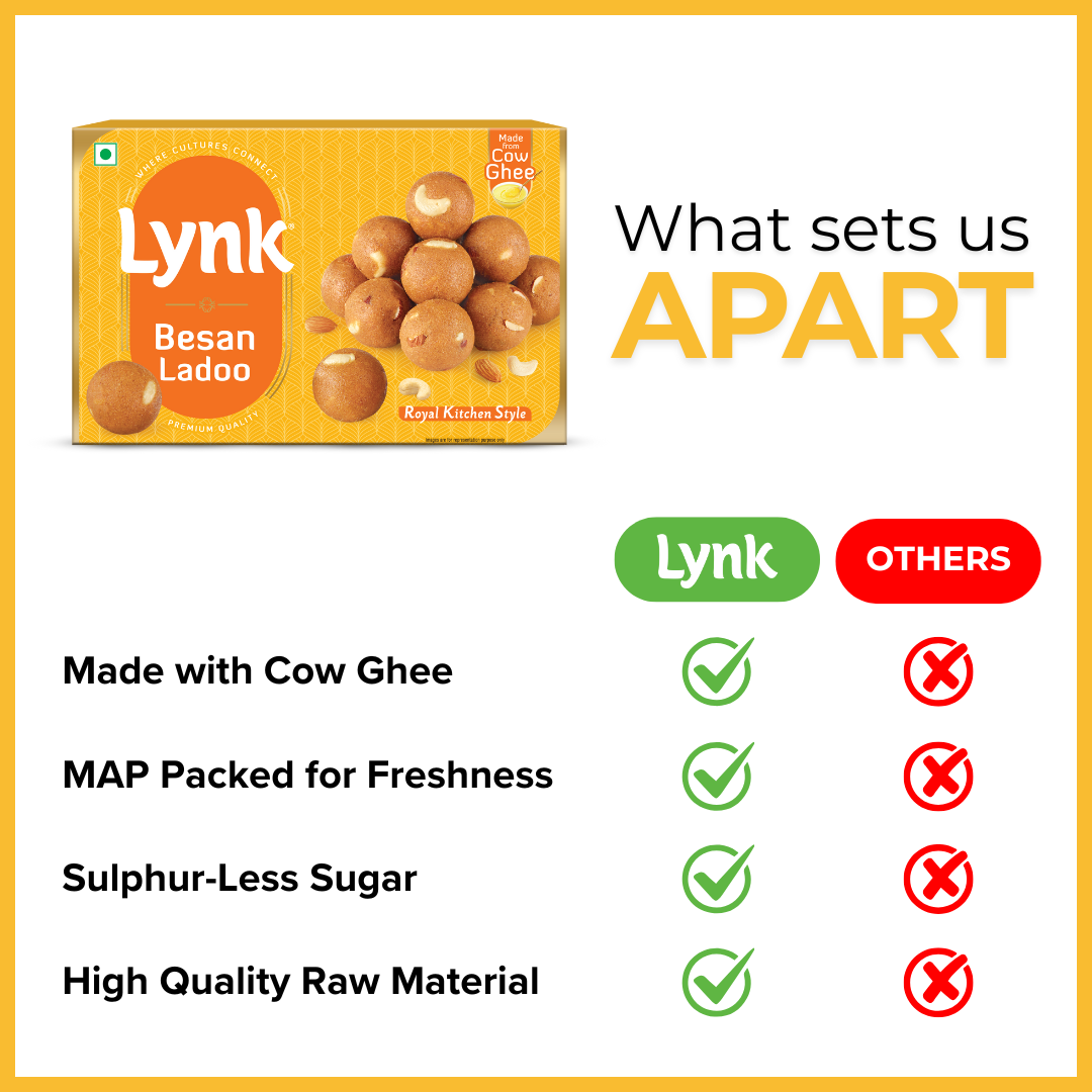 Besan Ladoo – Authentic Gram Flour Sweet made with Pure Ghee