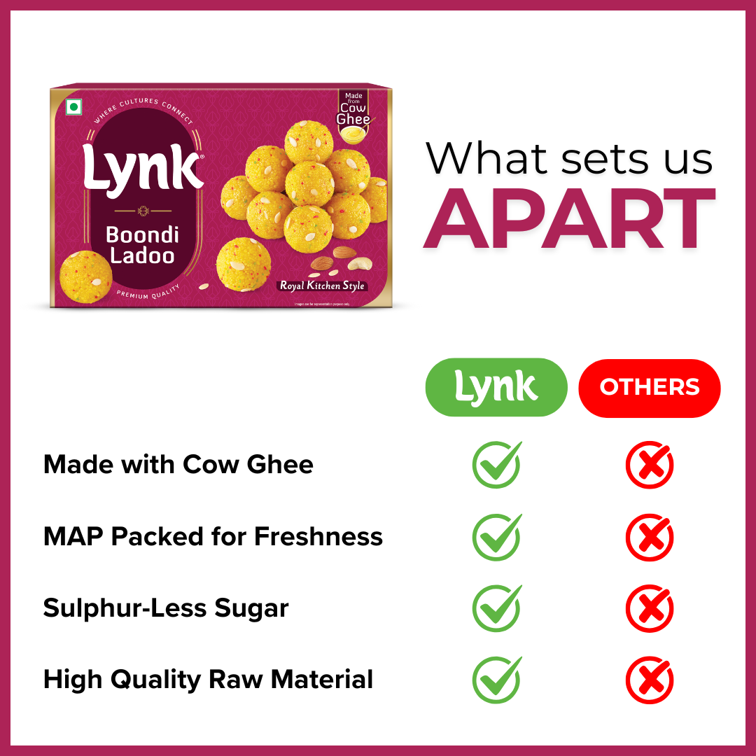Boondi Ladoo – Traditional Indian Festival Sweet by Lynkfoods