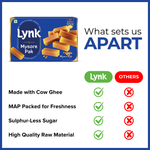 Mysore Pak – Authentic South Indian Sweet made with Pure Ghee